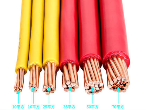 <a href='http://wuhanaili.com/bvdianxian/' target='_blank'><u>BV电线</u></a>